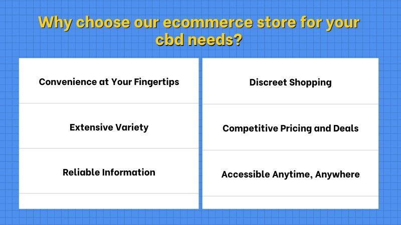 Why choose our ecommerce store for your cbd needs