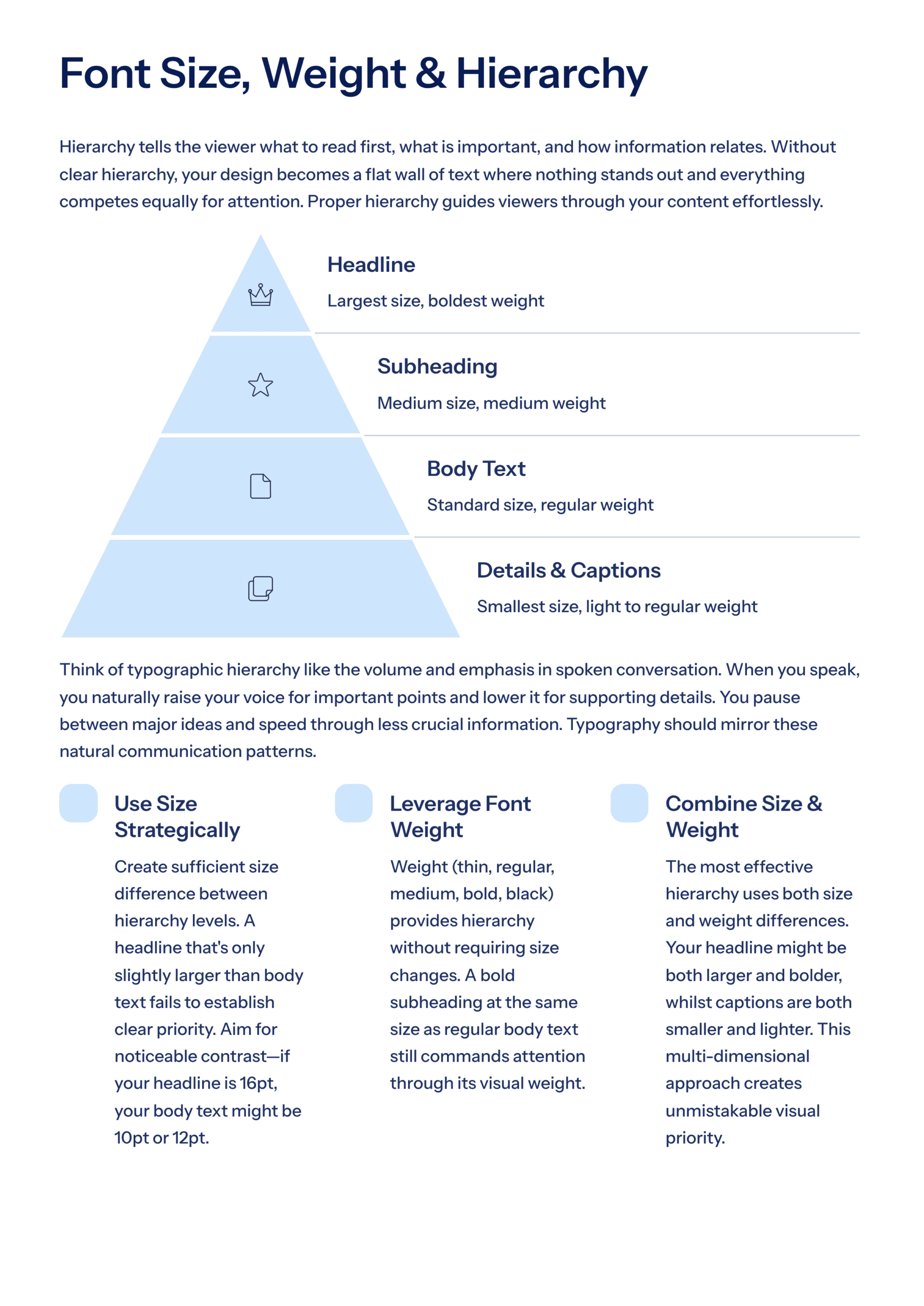 Photoshop Mastery: The Complete A–Z Guide from Core Basics to Advanced