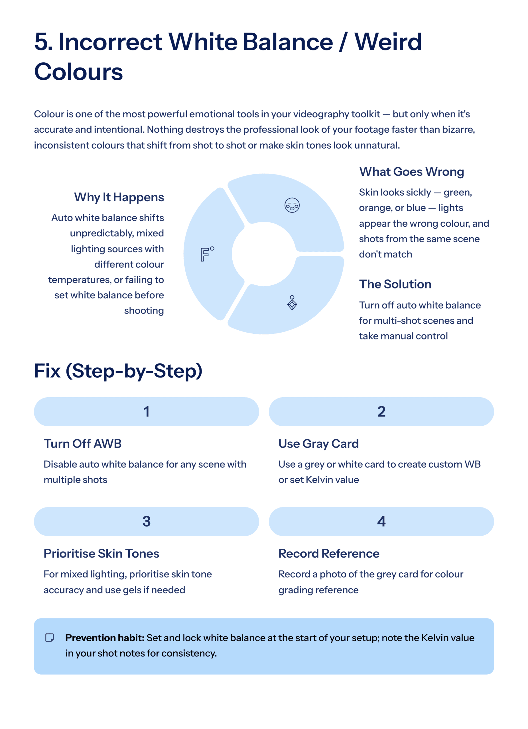 Videography Settings: The Complete Manual Guide