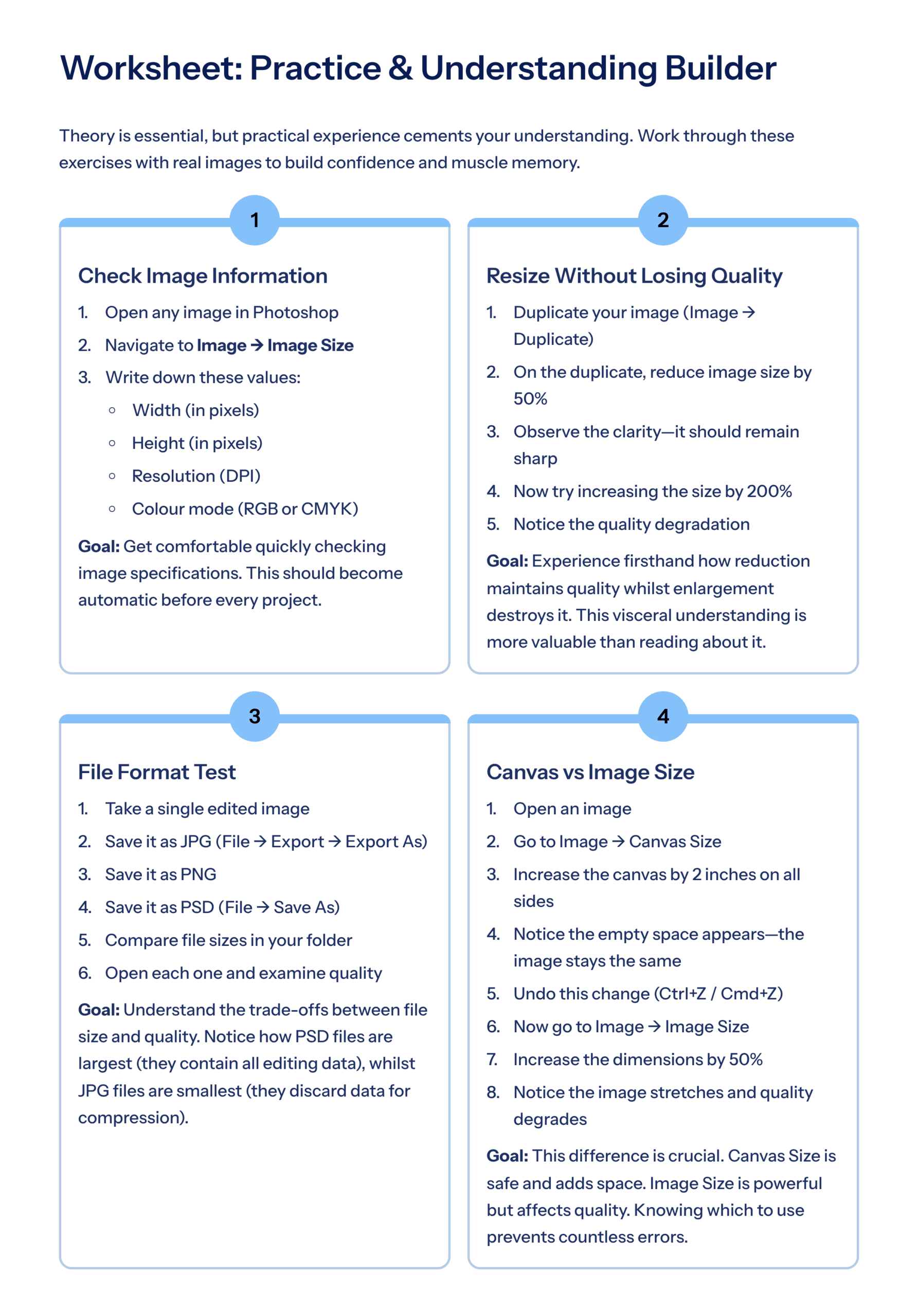 Photoshop Mastery: The Complete A–Z Guide from Core Basics to Advanced